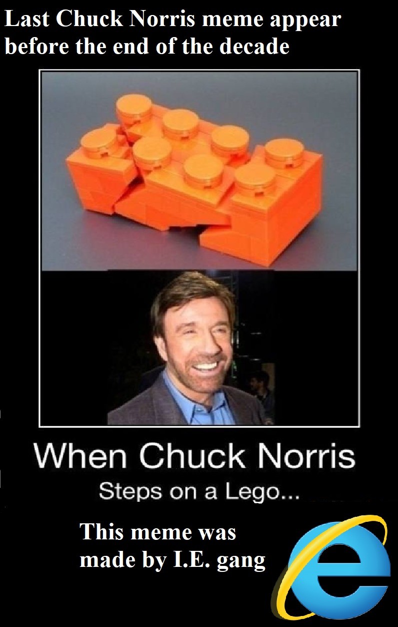 Chuck Norris memes